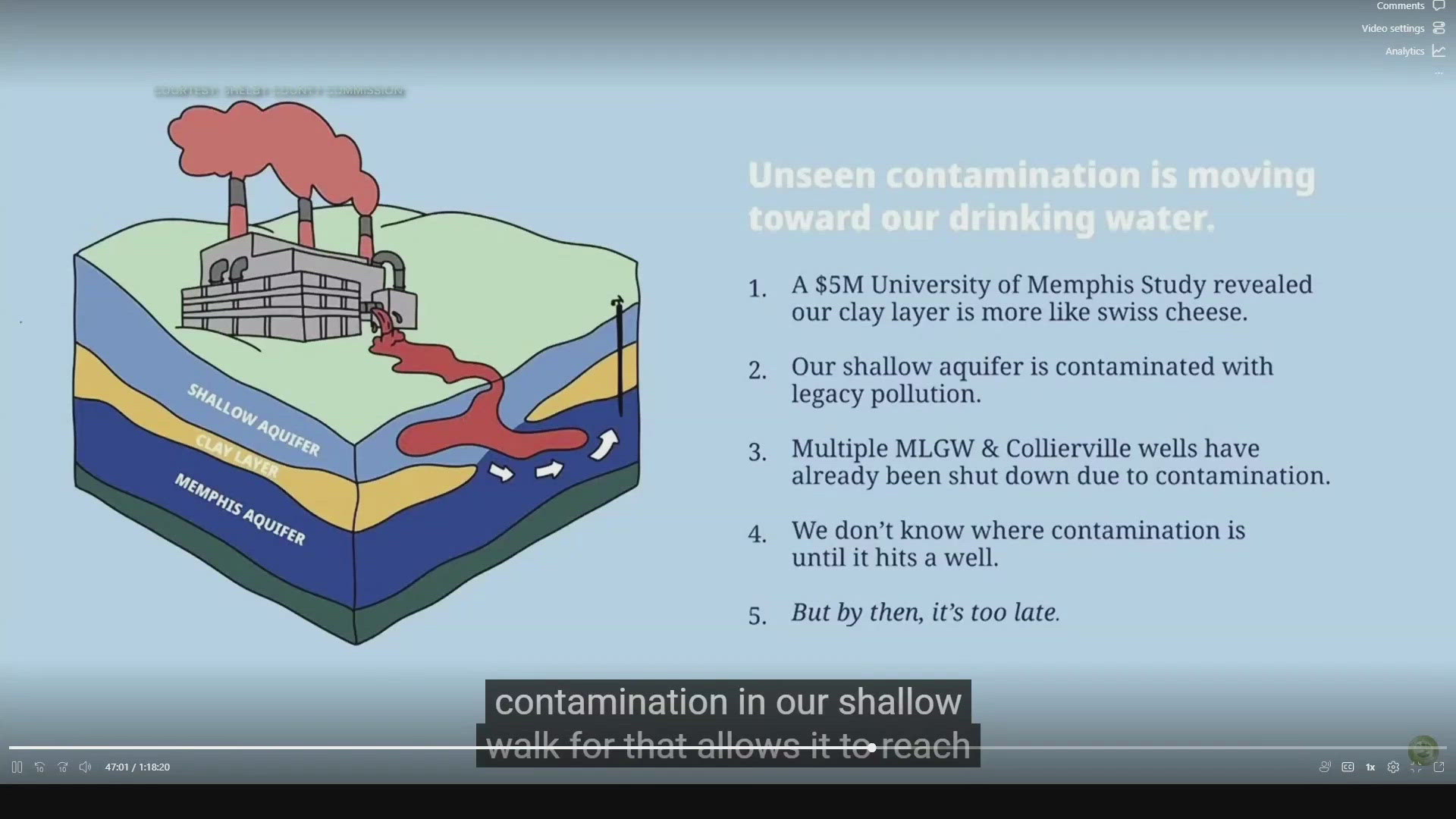 Protect Our Aquifer, a local environmental group, wants the commission to take concrete steps to prevent the aquifer from being polluted.