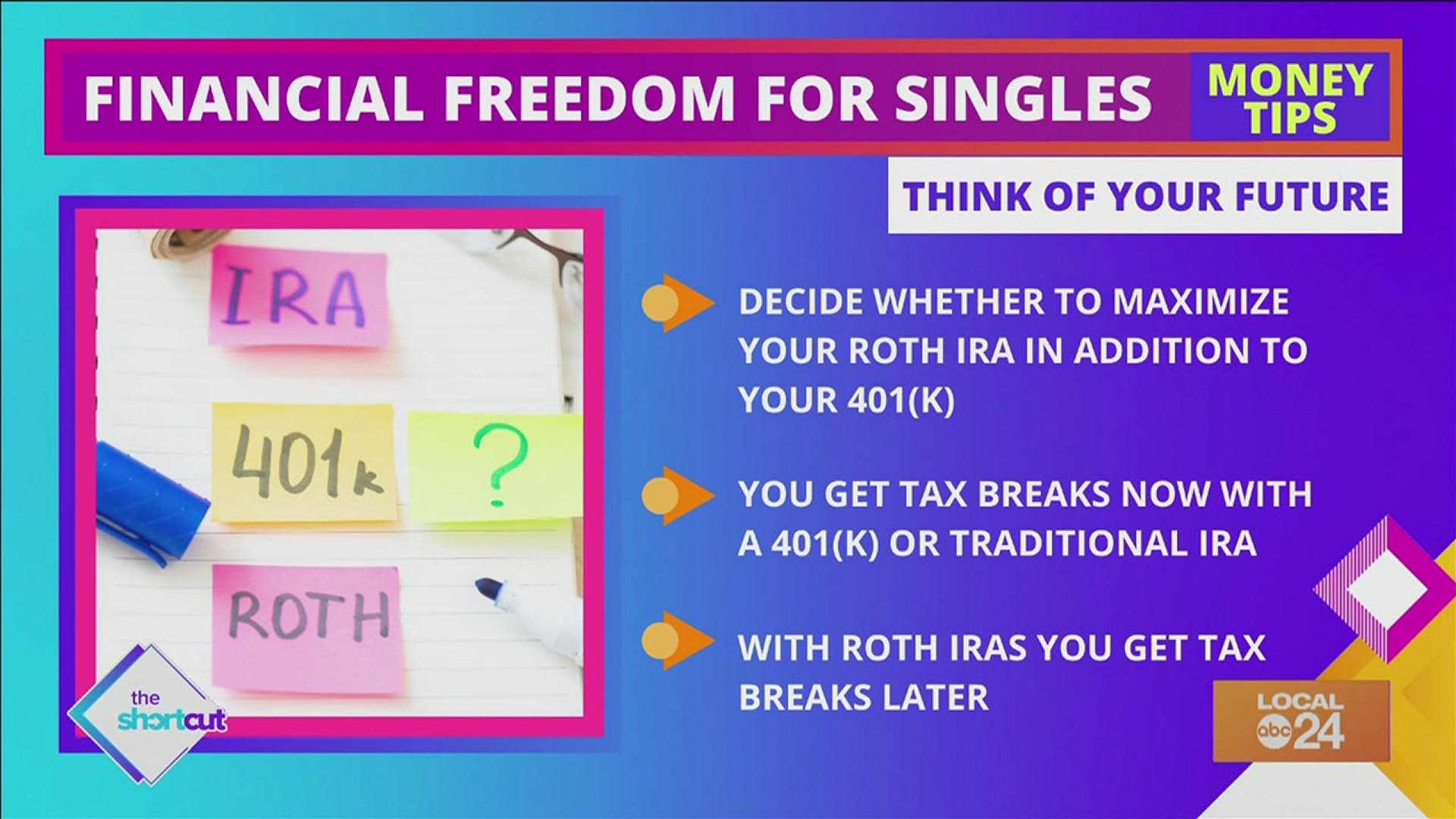 Finance 101 for singles