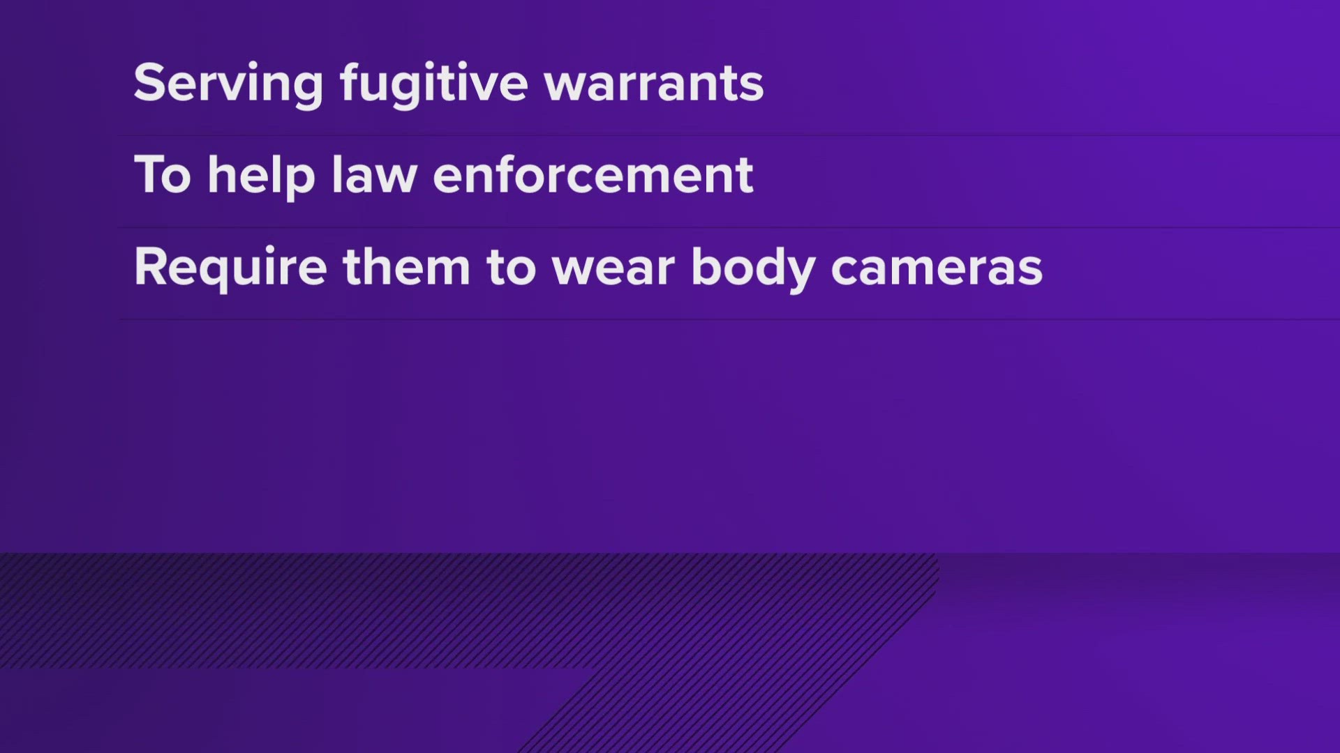 Marshals with the Fugitive Task Force previously weren't required to wear body-worn cameras, but that's changing in August.