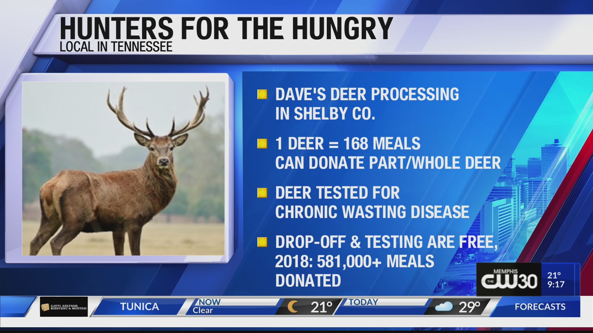 TN Hunters for the Hungry program is accepting donations to help feed the need