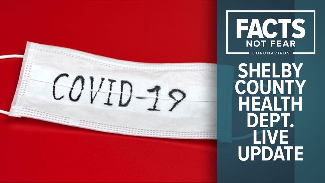 Shelby County Health Department daily live update