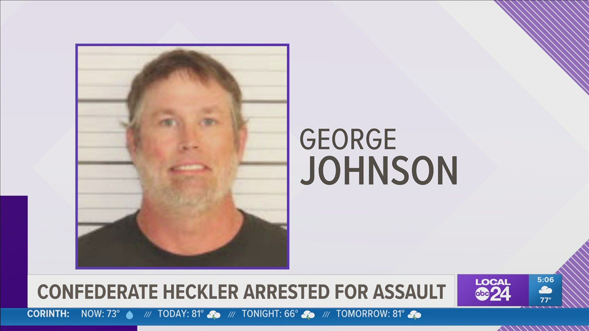 George Johnson, accused of making threats against Shelby County Commissioner Tami Sawyer, has been booked into the jail in Memphis on an assault charge.