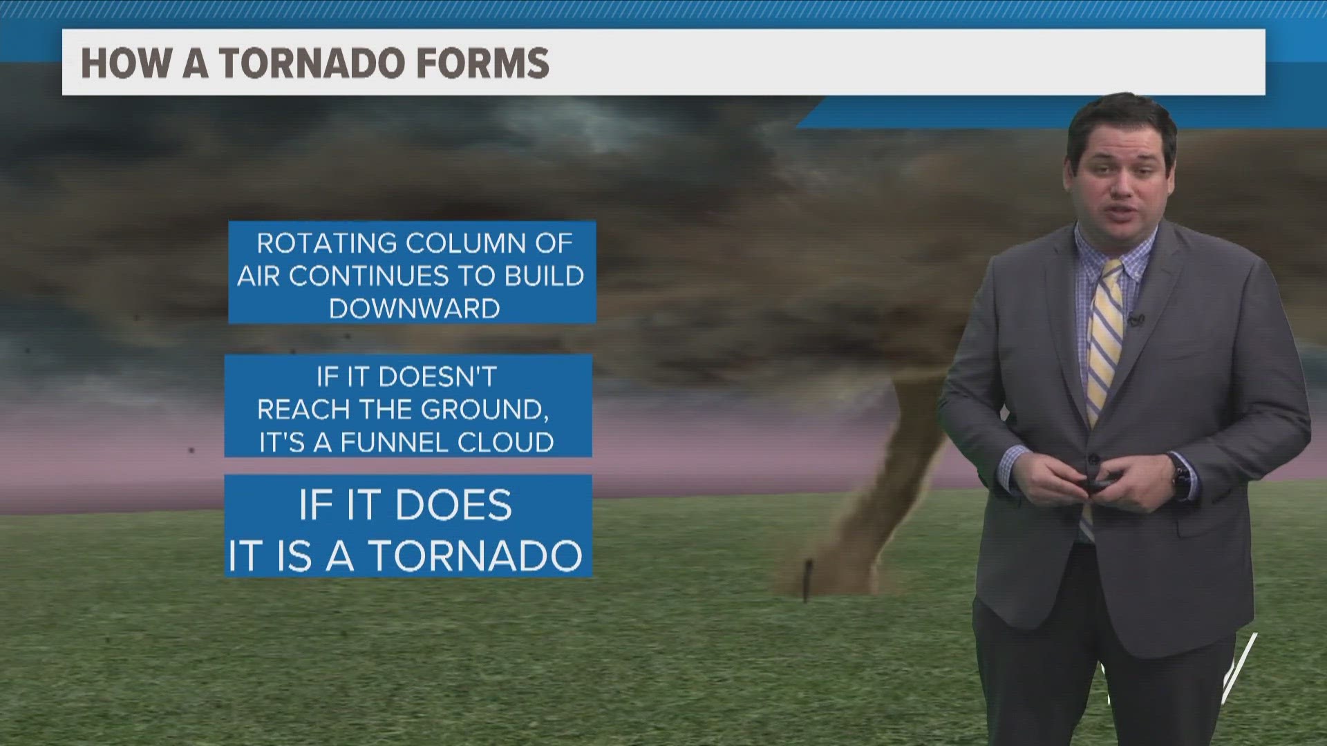 Tornadoes are common in the spring months in the Mid-South. They can be some of the most impactful severe weather we see when strong storms move in.
