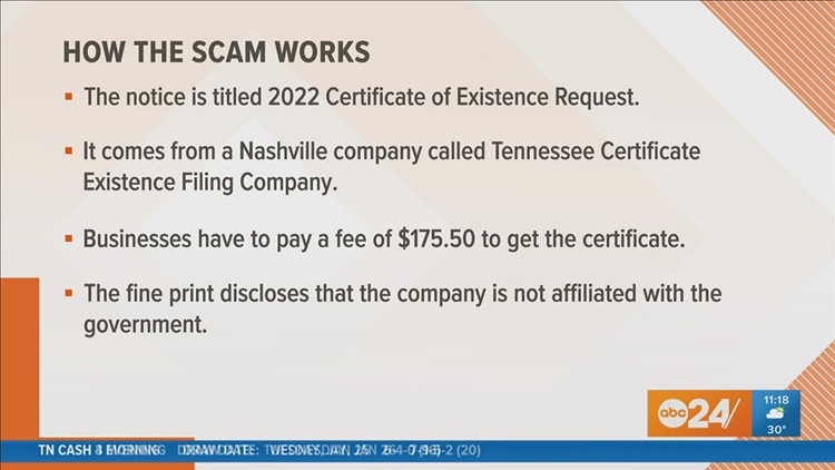 No, you don’t need a ‘Tennessee Certificate of Existence’ as a business or organization in the state