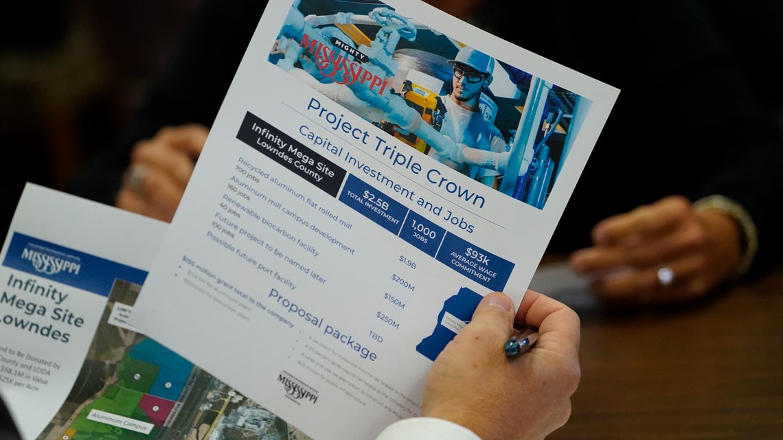 Mississippi lawmakers okay incentives for aluminum plant