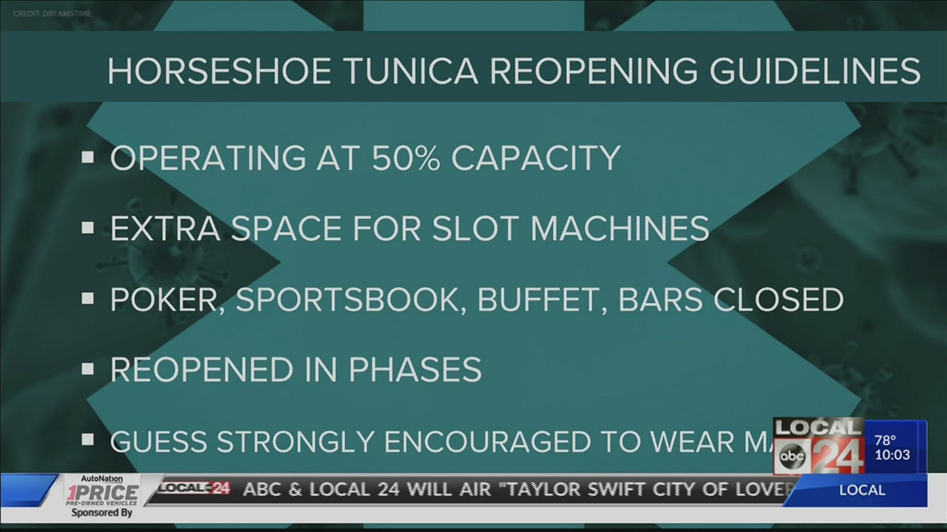 Horseshoe Tunica announced they will reopen their doors Thursday May 21st at 8AM.