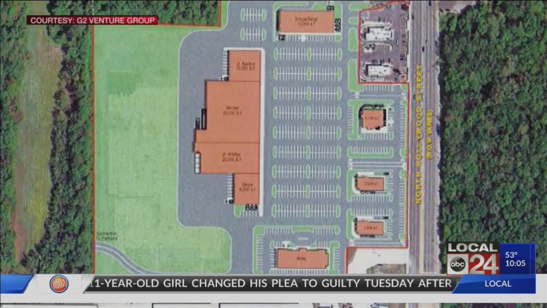 Frayser Gateway development to include new grocery store and retail shopping center