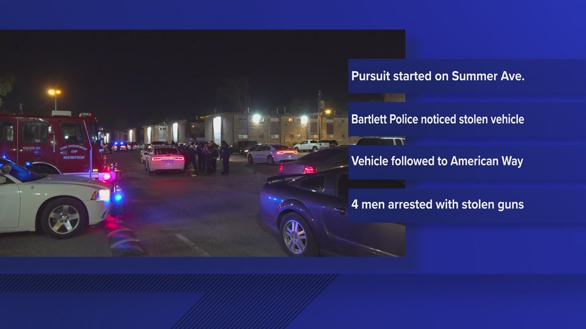 Bartlett Police, MPD chase carjacking suspects in Memphis, arrest them