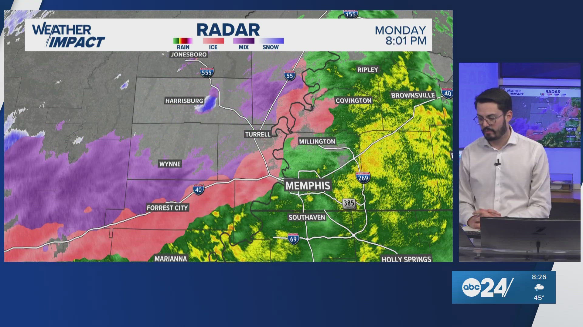 Cold rain and sleet in the Mid-South | ABC24+ Weather Impact ...