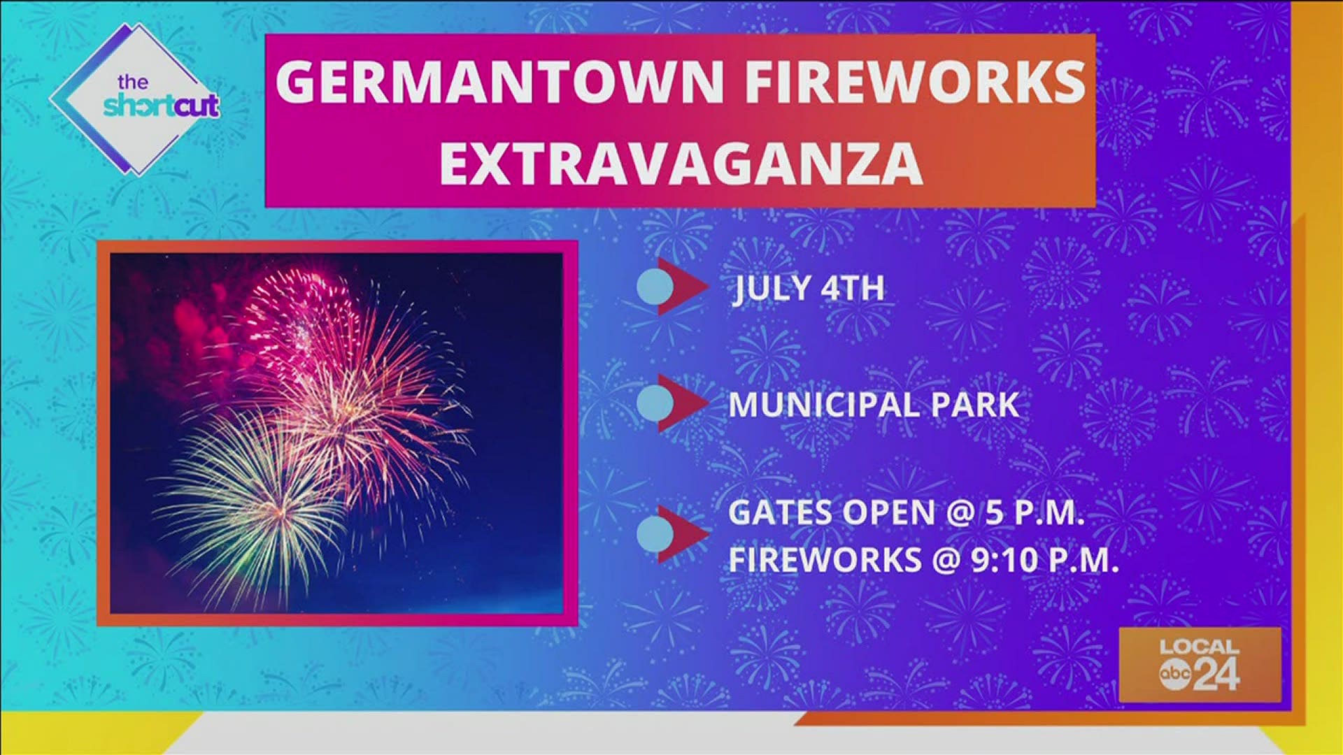 From Collierville to Germantown, check out which cities in the Midsouth will be hosting their own 4th of July 2021 fireworks show! Only on "The Shortcut!"