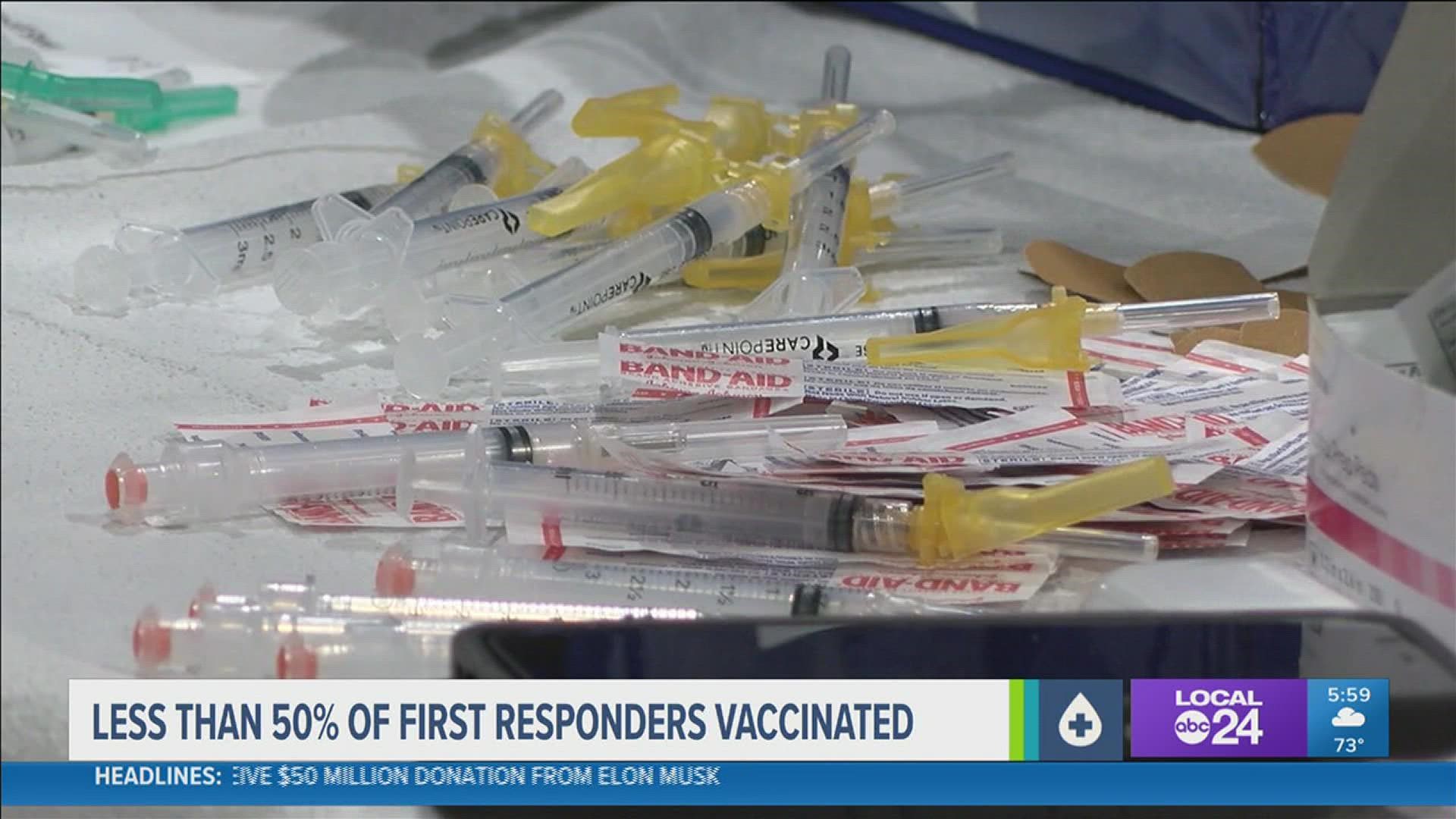 "If they don't like (vaccine mandate), hell, let them sue us! Hell, we are going to win because they will be dead by that time," Memphis Councilman Edmund Ford Sr.