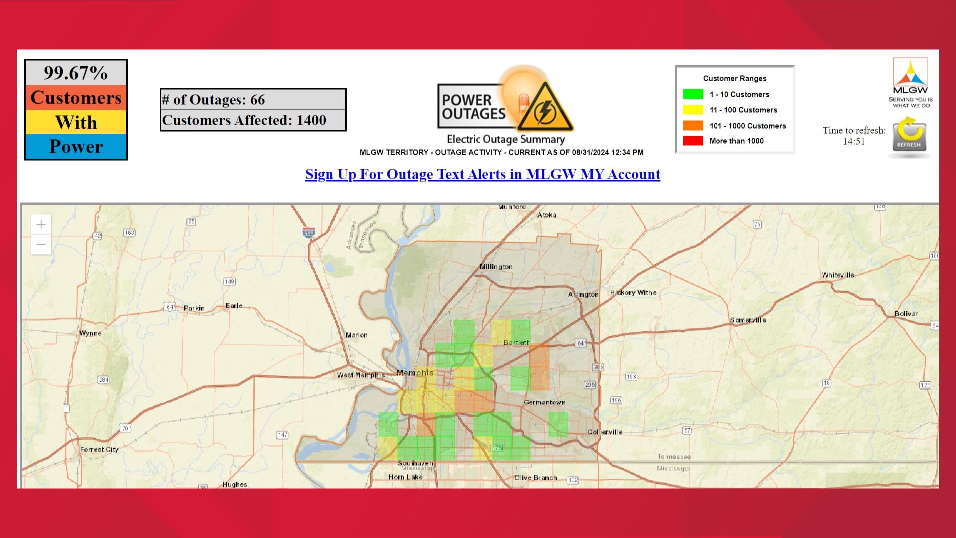 Thousands left without power after severe weather in Memphis ...