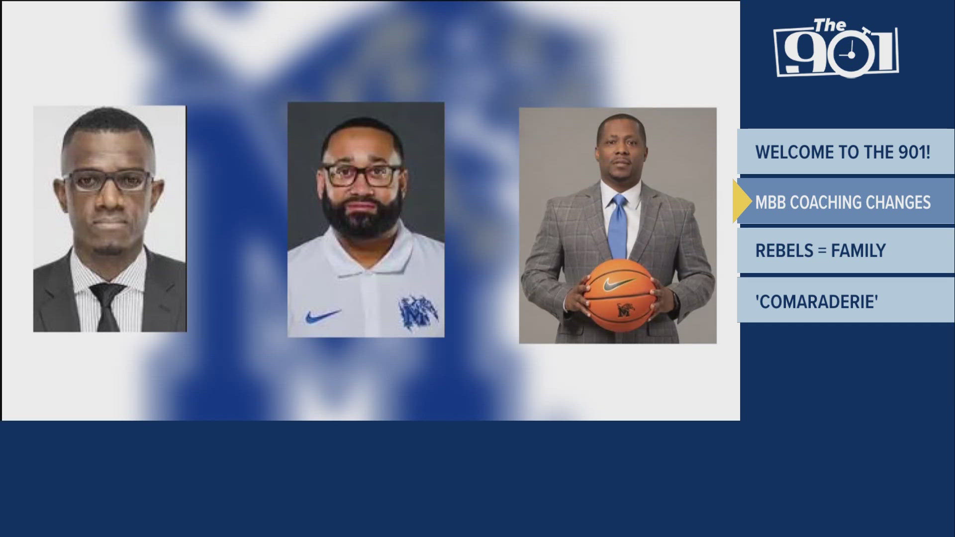 Understanding the Memphis Tigers Coaching Staff: A Comprehensive Guide