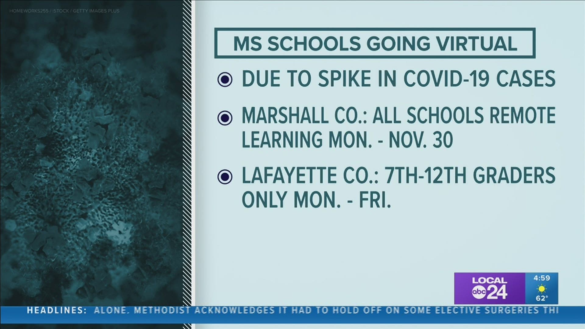 Marshall County Schools and Lafayette County Schools announced the move for some of the districts’ schools.