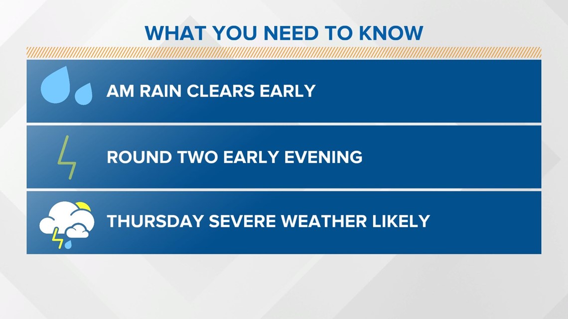 VERIFY Do you really have to pay the fine for a redlight ticket in