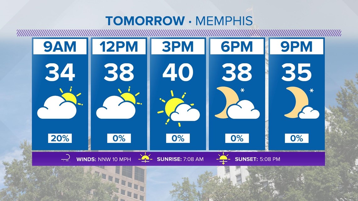 Massive water park and youth sports complex coming to Tunica