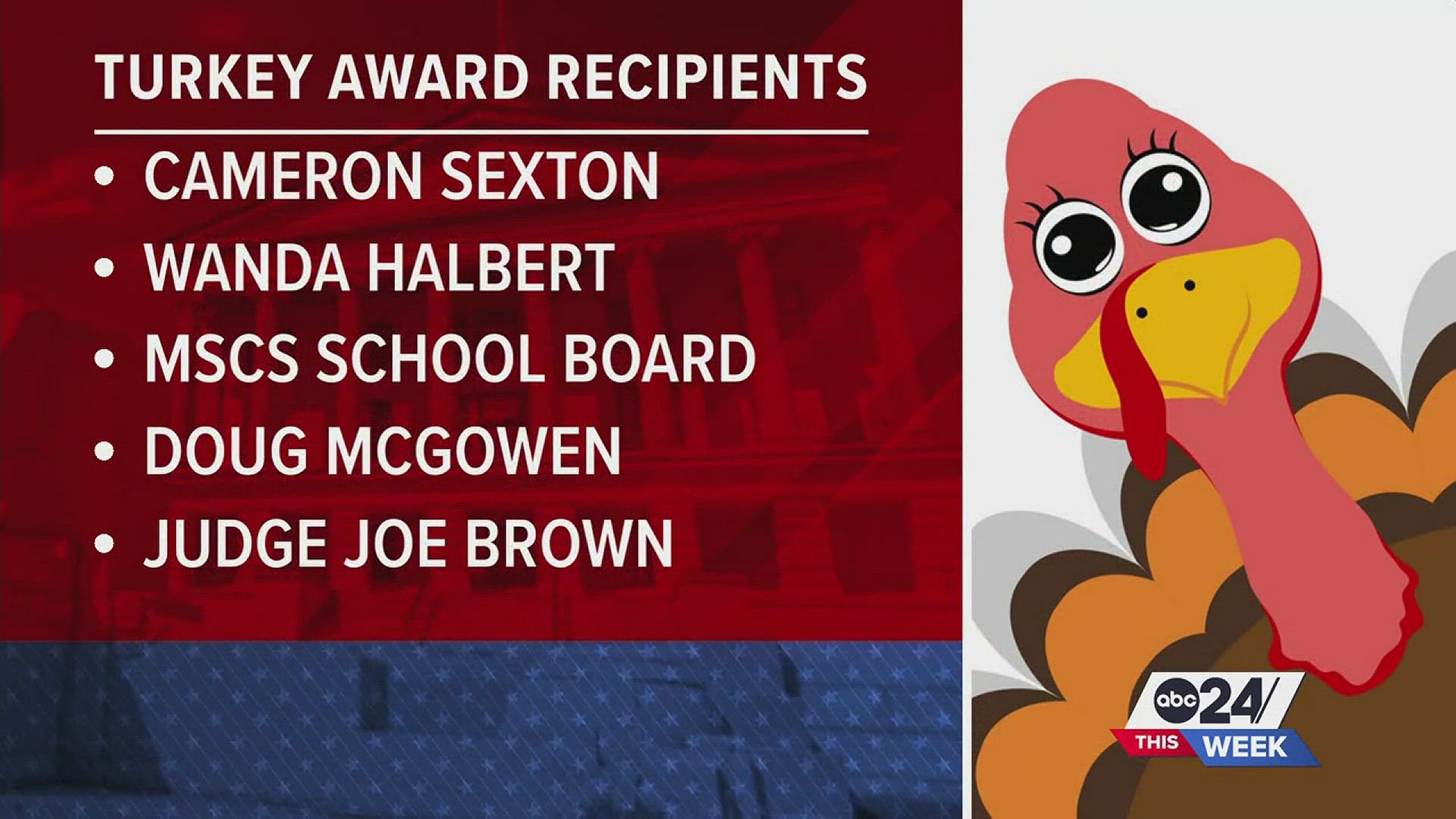 What do Cameron Sexton, Wanda Halbert, Joe Brown, Doug McGowen and the MSCS school board have in common? They all are the "This Week" panel's "turkeys" of 2023.