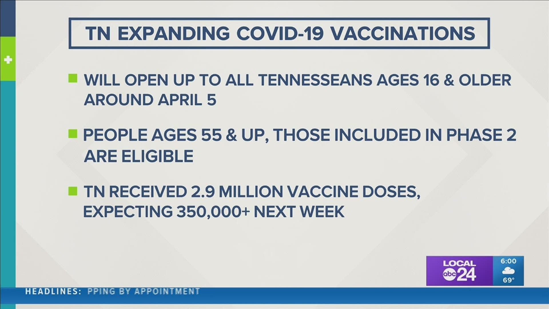 Last week, Memphis Mayor Jim Strickland asked the state to allow Shelby County to begin vaccinating all adults.