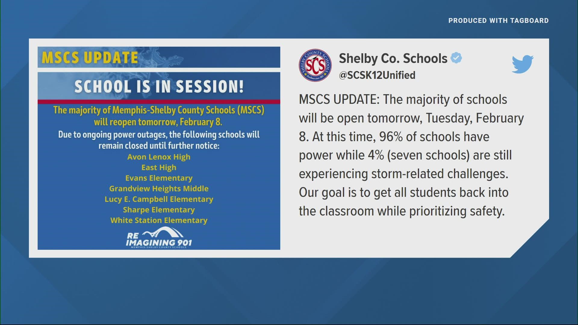 Memphis-Shelby County Schools announced that most students will return to school Tuesday, with power restored to all but seven schools.