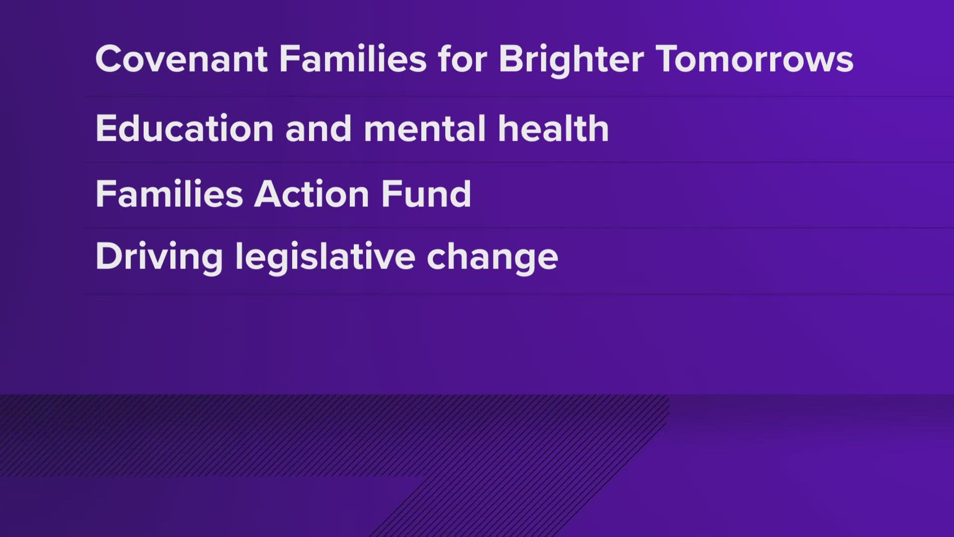 The nonprofits are the latest development in the ongoing tension over whether Tennessee will pass meaningful legislation in response to The Covenant School shooting.