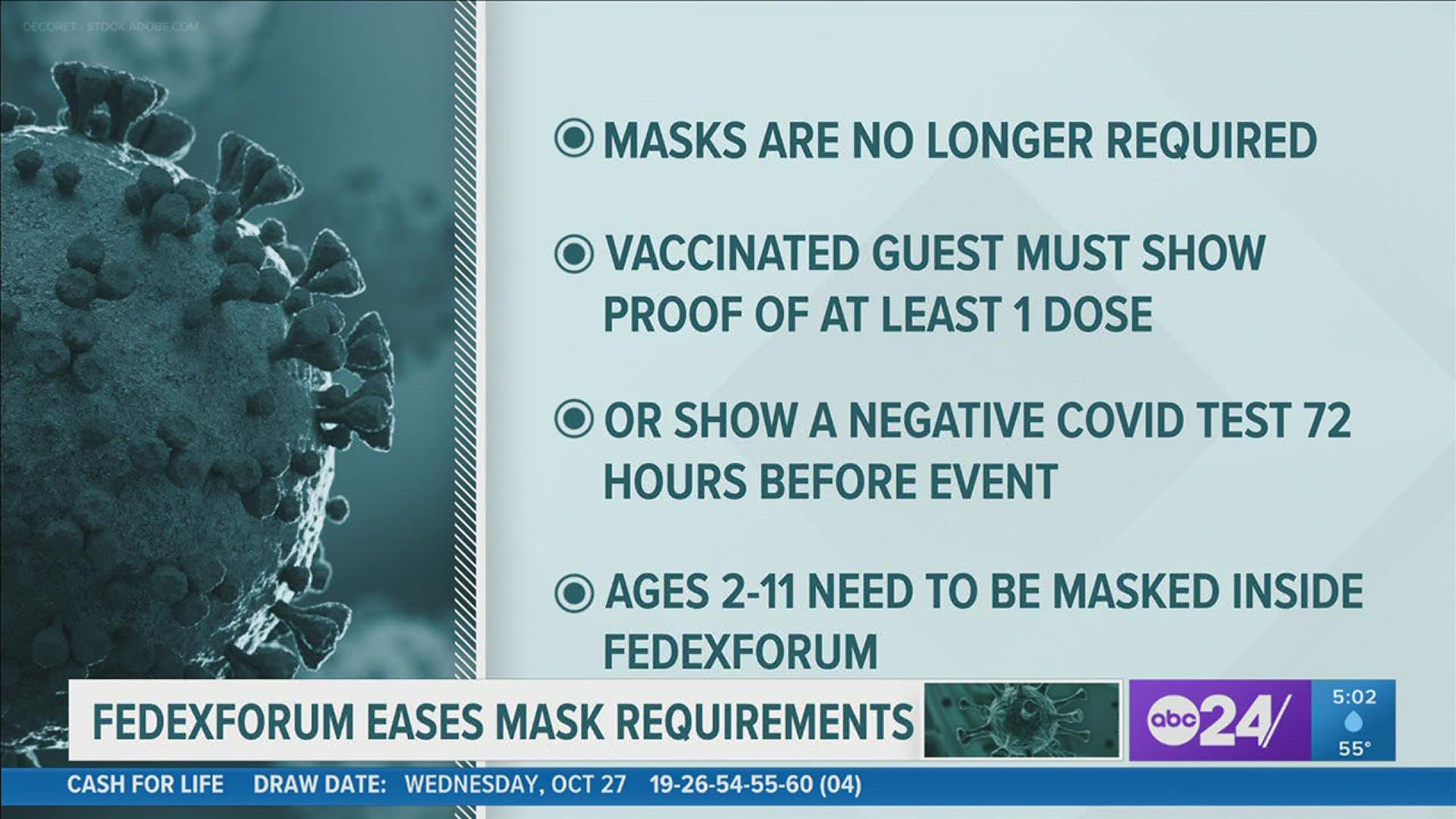 Officials said children ages 2 to 11-years-old will still need to follow the FedExForum’s current attendance policy and be masked when at Grizzlies and Tigers games.