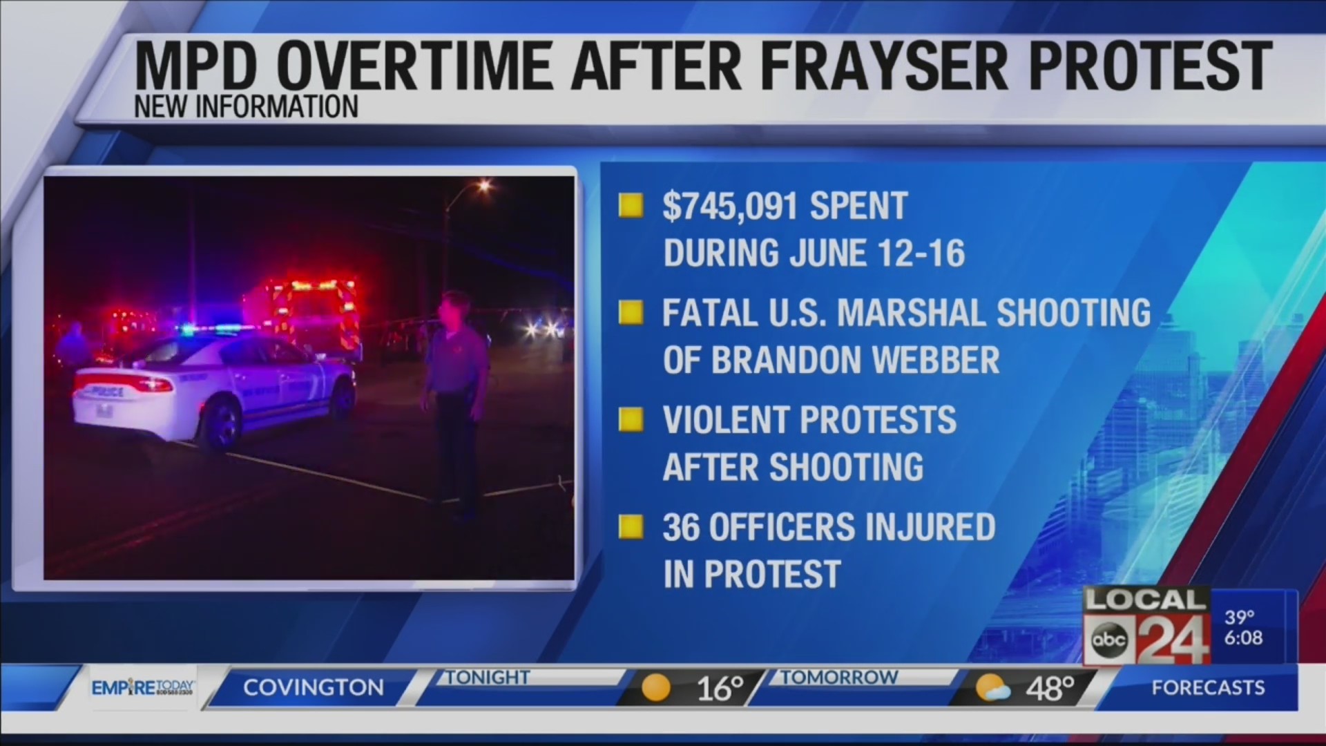 MPD spent $745,000+ for overtime following June protests in Frayser