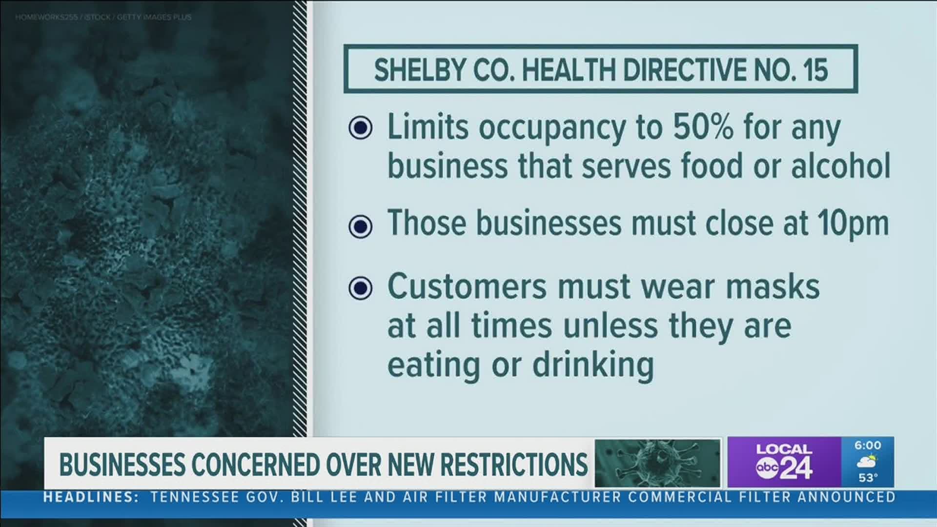 To curb record highs of new COVID-19 cases and hospitalizations, Shelby County health experts have again limited bar/restaurant capacity and operating hours.