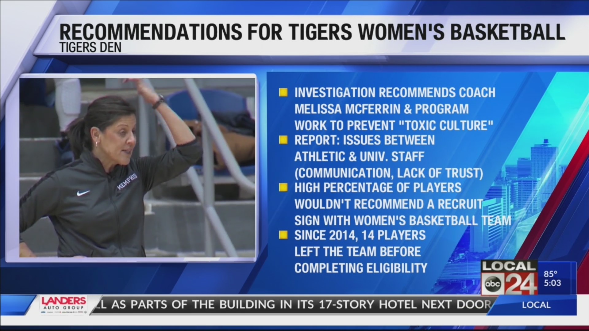 Report on outside review of Memphis Tigers women's basketball program released