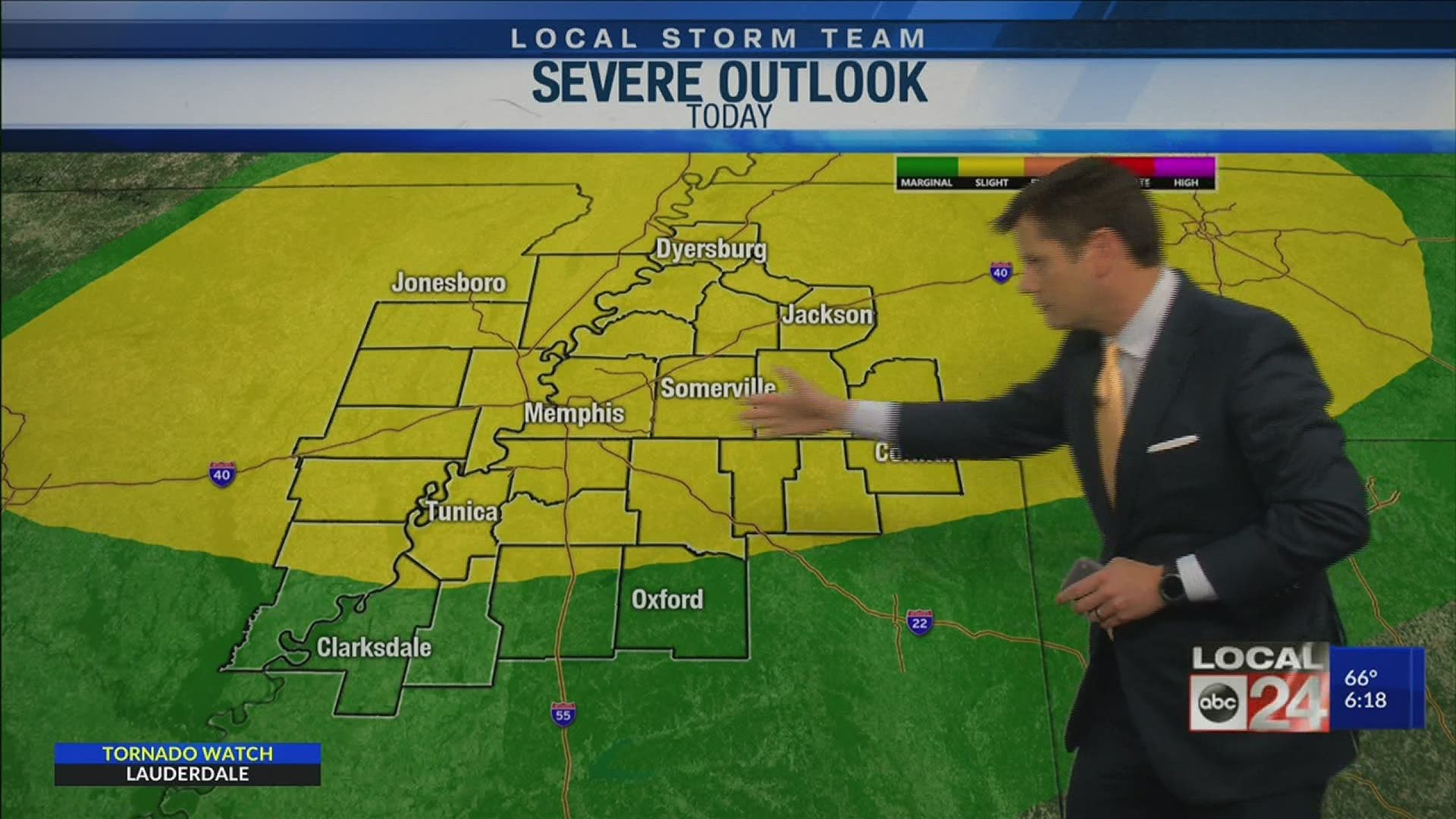 Memphis area under threat of severe weather March 2nd