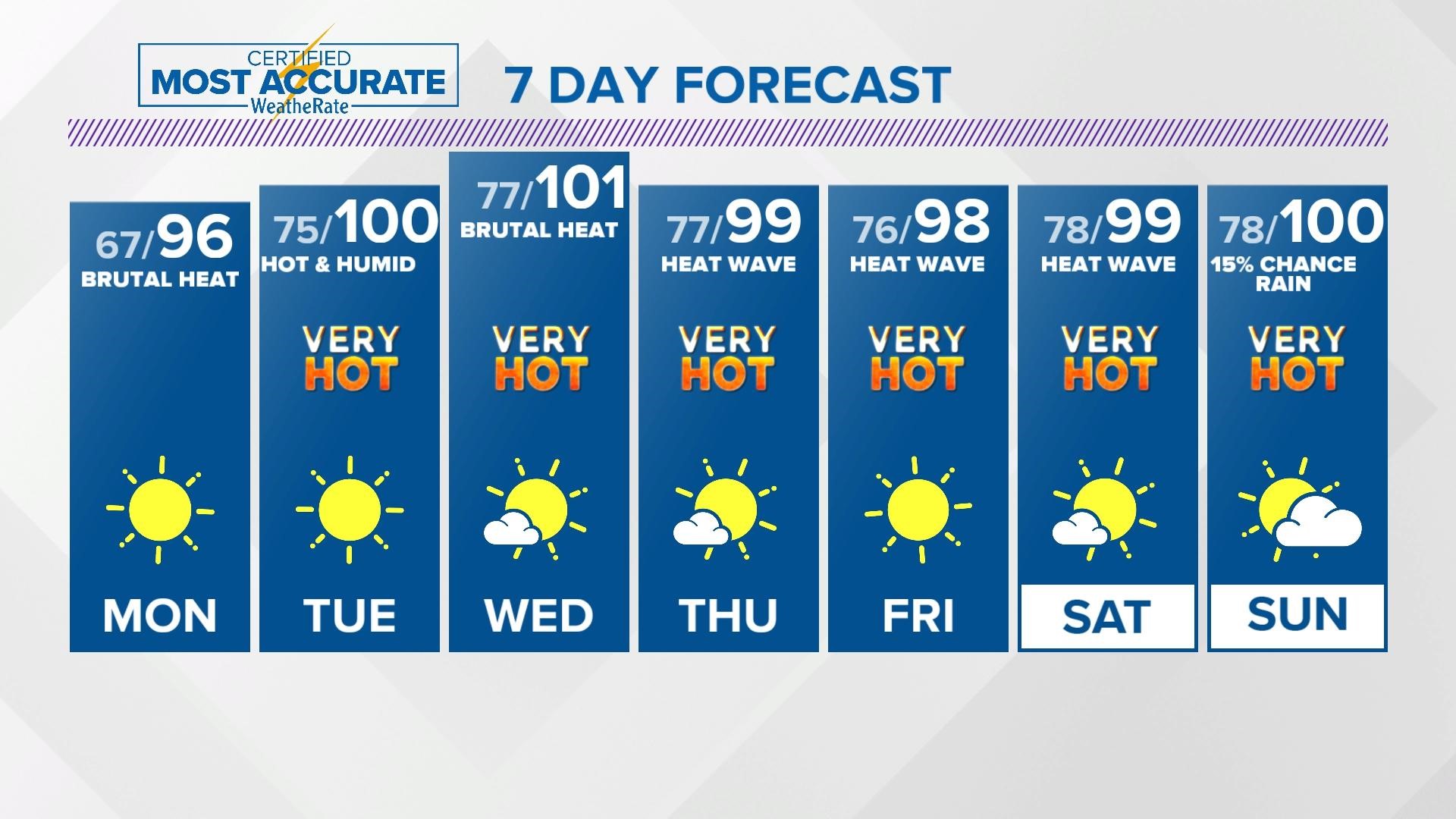 VERIFY Do you really have to pay the fine for a redlight ticket in