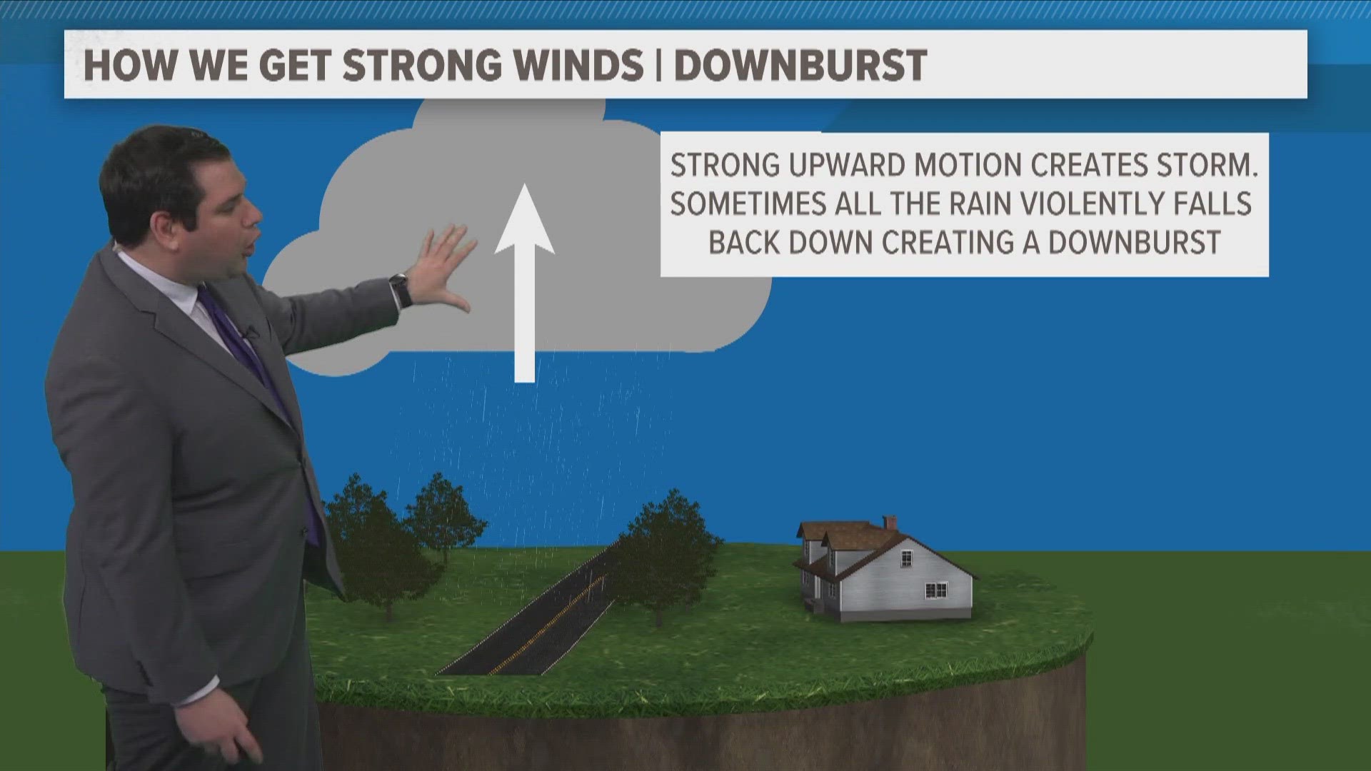Severe storms can create strong winds that can cause widespread damage during the Spring and Summer.