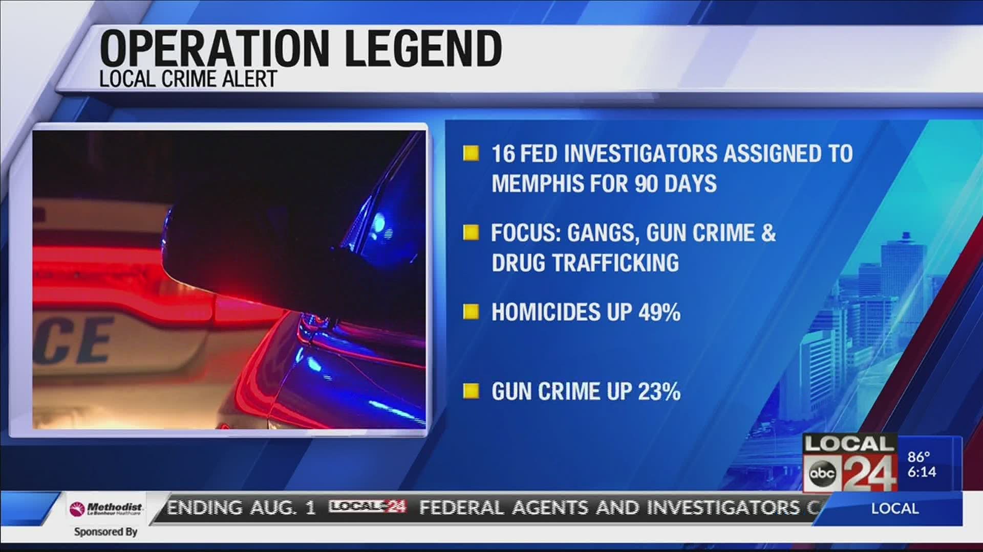 In Memphis, homicides are up more than 49%, gun crime up 23%, and aggravated assault shootings up over 19% over 2019.