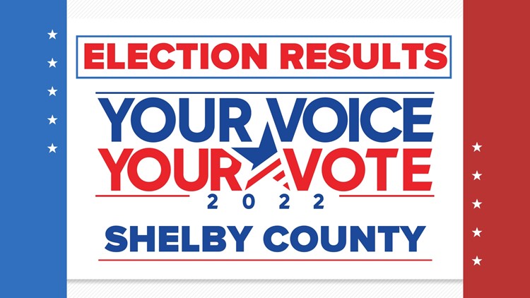 2022 local primary election results