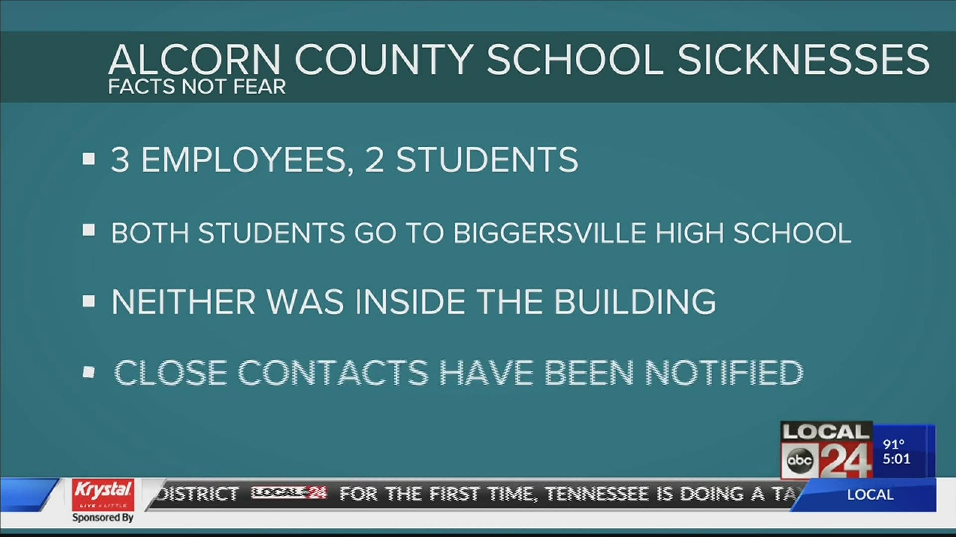 Cases have been reported in the same county, by both the Corinth School District and the Alcorn School District.