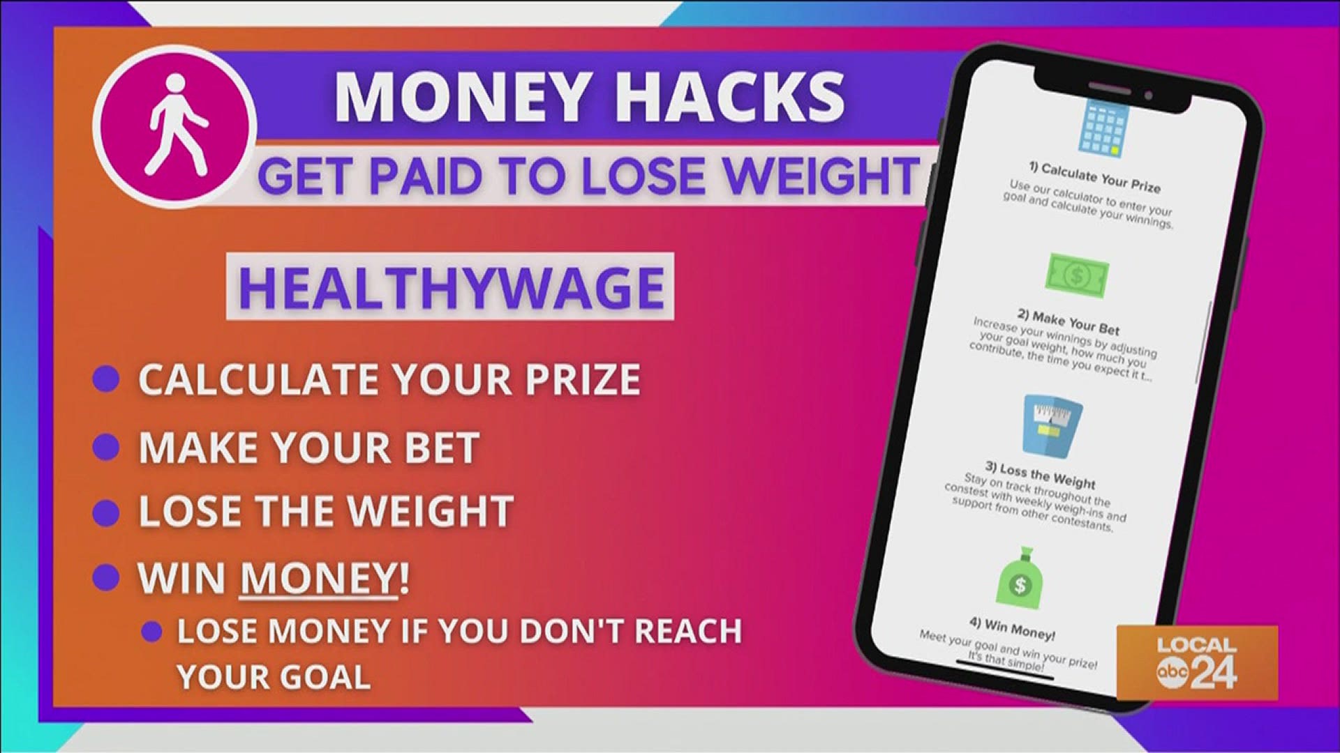 Healthywage app insight! | localmemphis.com