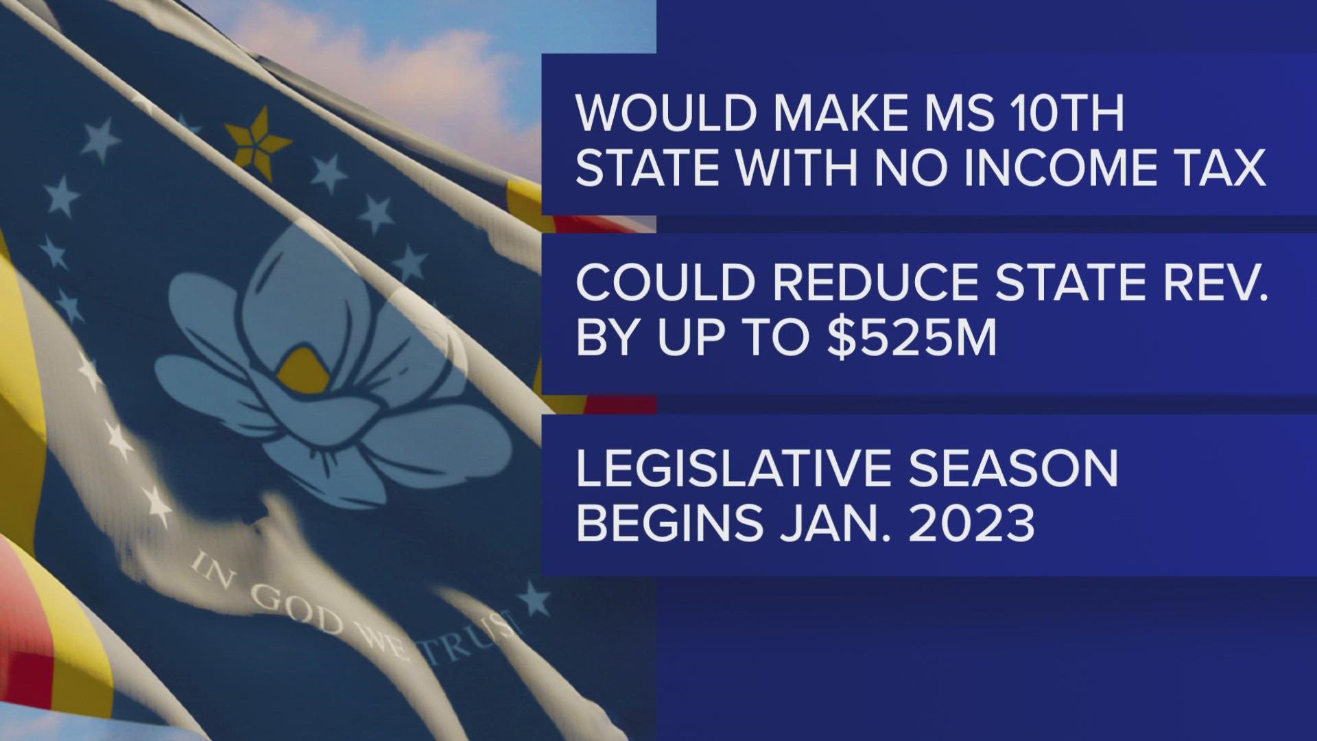 The move would make Mississippi the 10th state with no income tax.