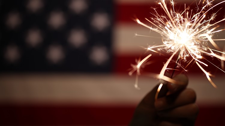 What to remember when handling fireworks