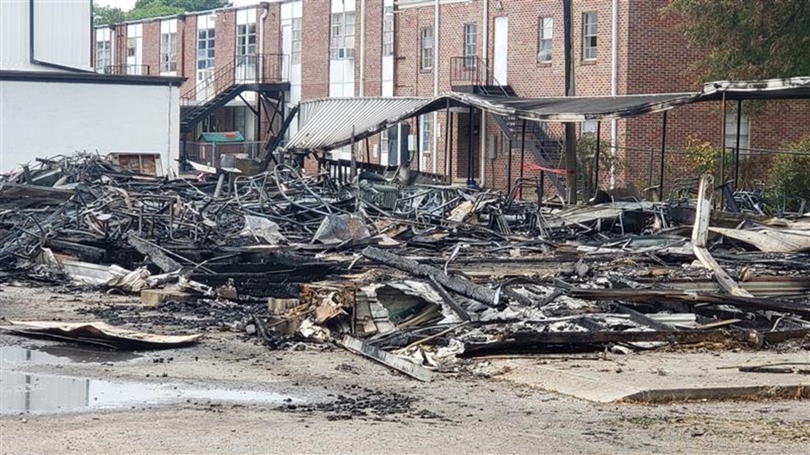 Potential arson being investigated after church fire - Vimarsana News