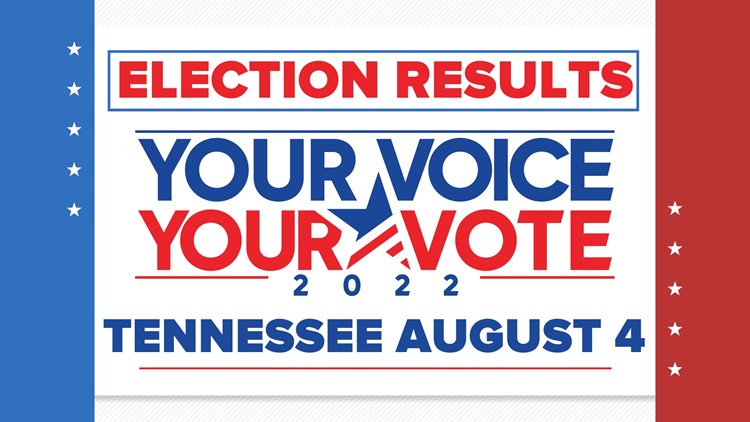 Full rundown of August 4 Shelby County and Tennessee election results