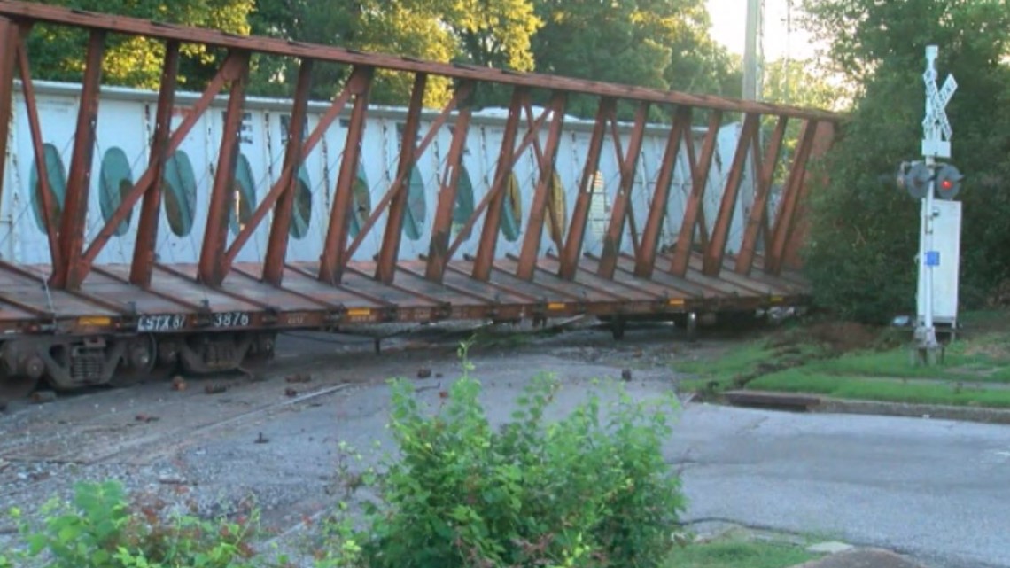 Train derails in midtown Memphis | localmemphis.com - Vimarsana News