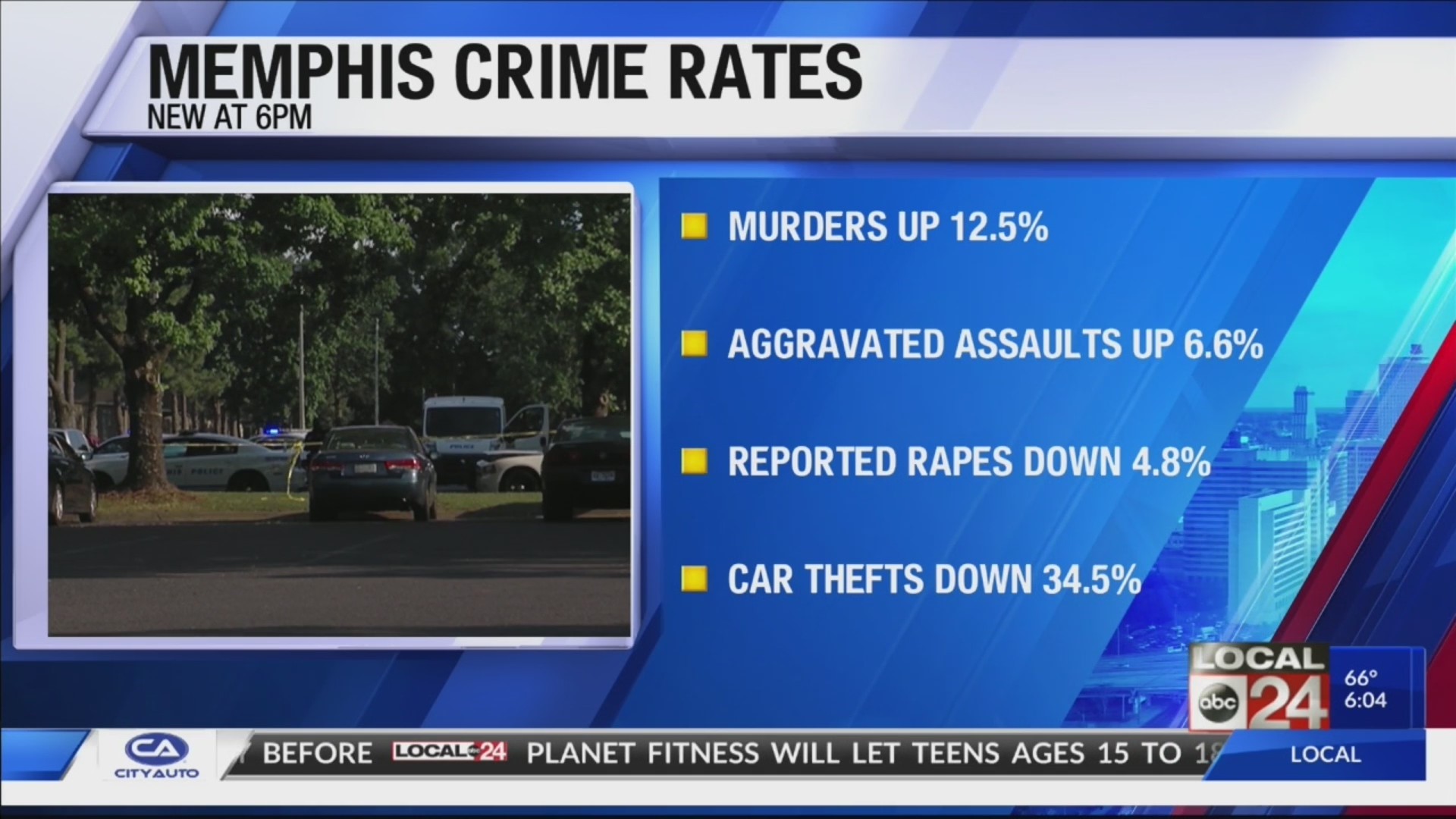 New report shows decline in property crimes & more in Memphis & Shelby County