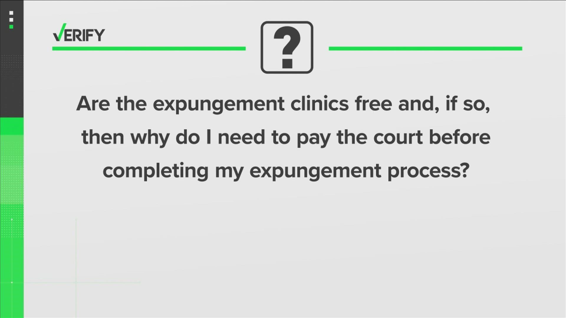 ABC24 viewers at the event asked us, "are the expungement clinics free, and if so, why do I need to pay the court before completing my expungement process?"