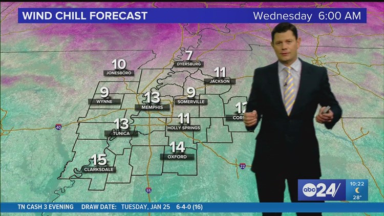 Chief Meteorologist John Bryant has a late night update on these dangerous wind chill numbers