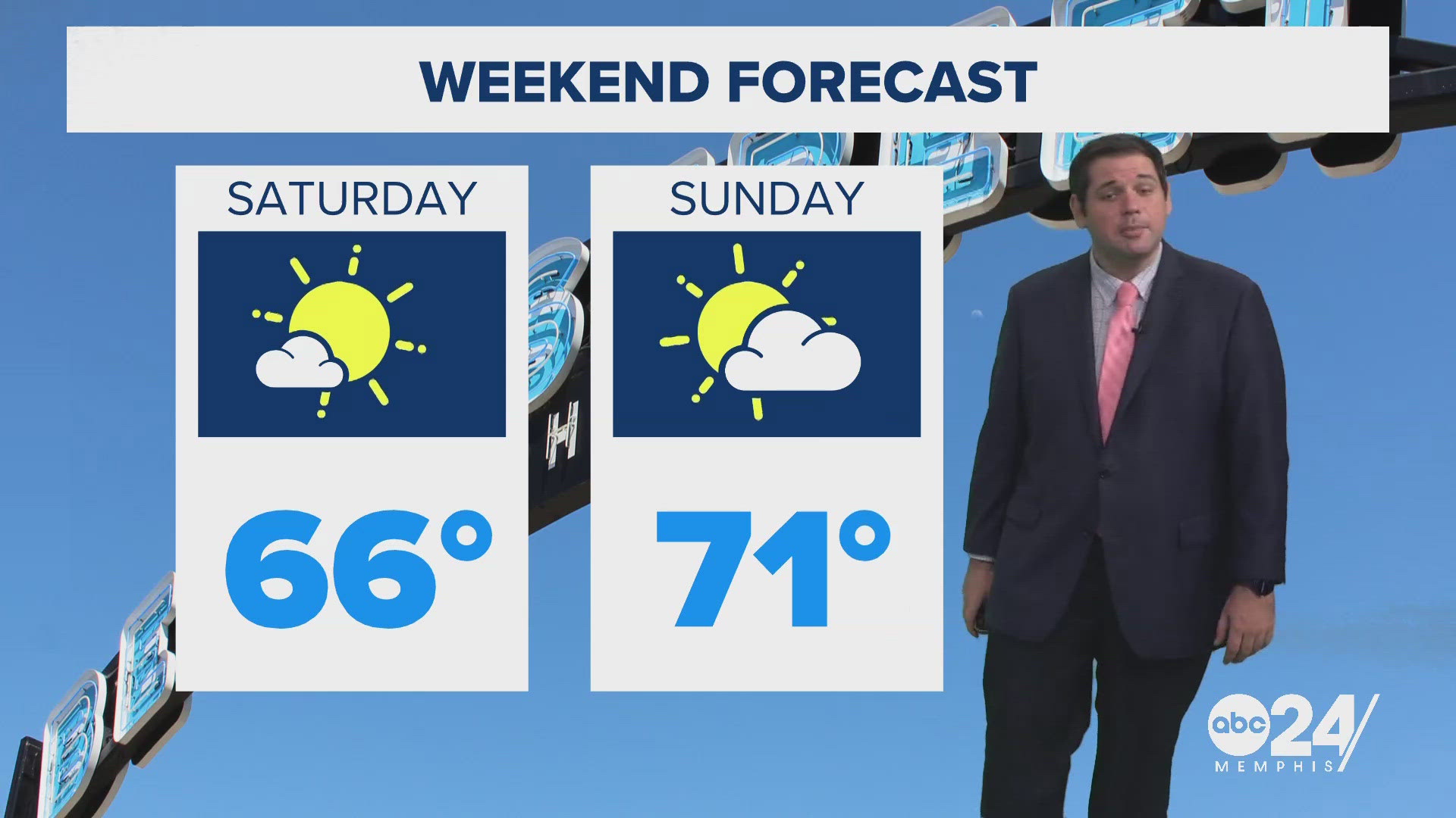 Temperatures will become slightly above average. We could see some rain on Tuesday before colder air arrives.