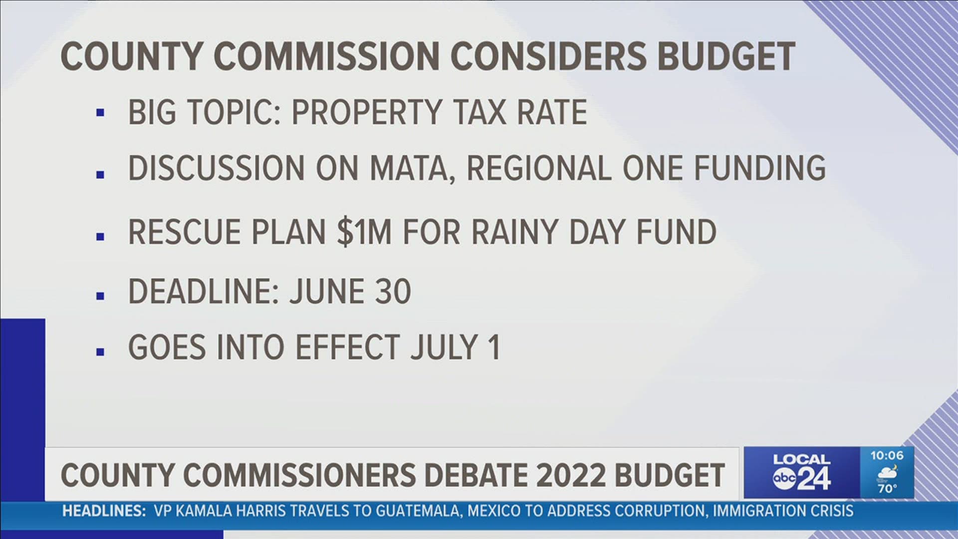 Funding for Regional One, MATA, the Hospitality Hub for the homeless and the County Youth Detention Center were also on the agenda.