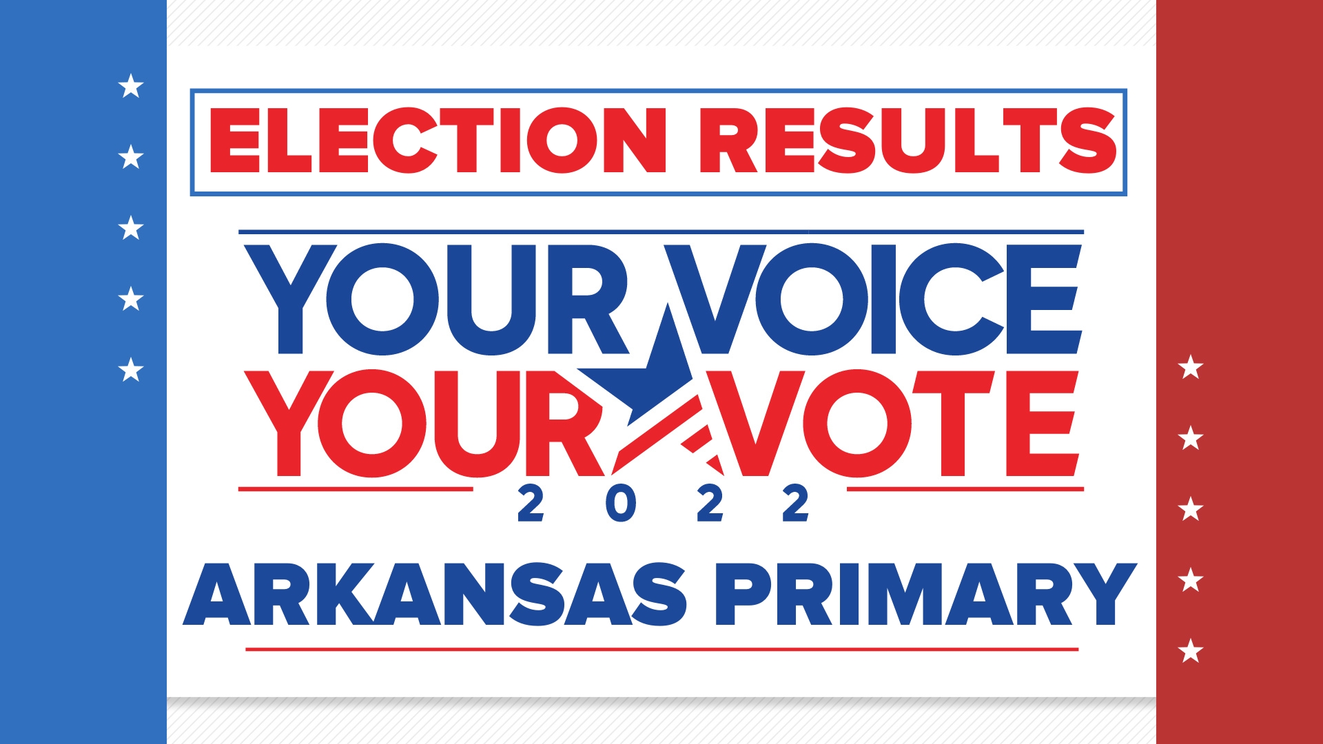 Arkansas Primary Election Results