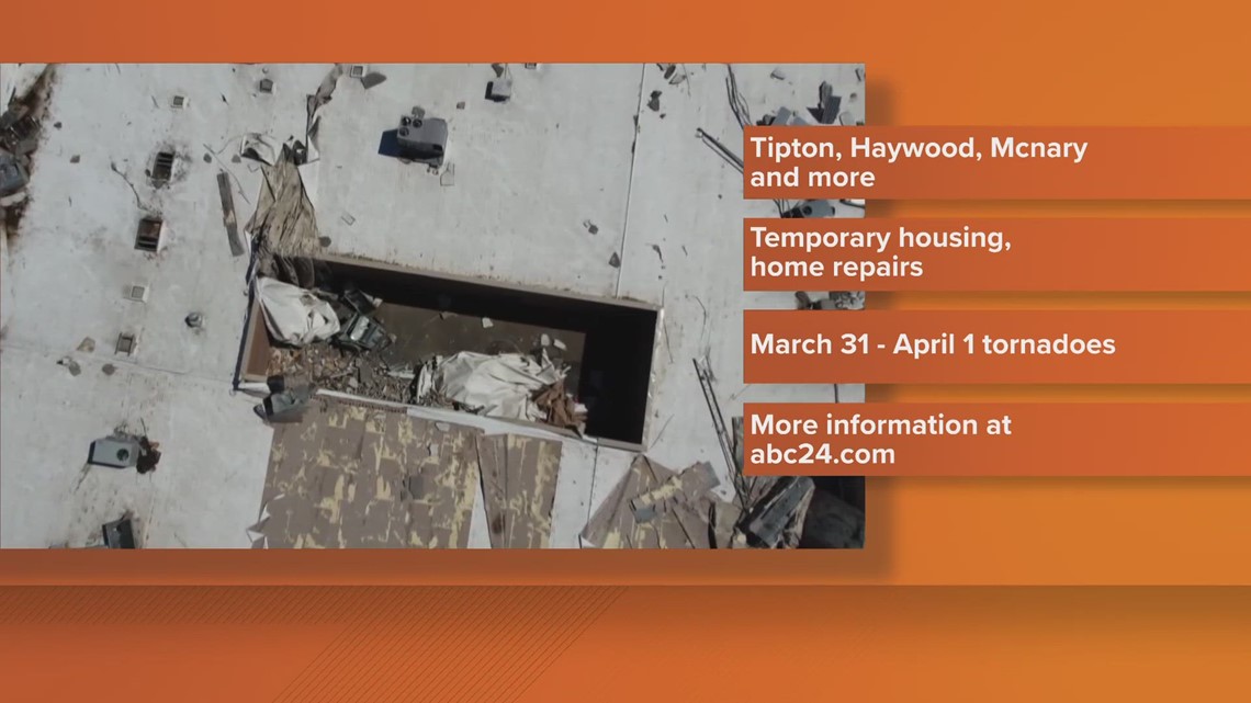 Deadline for Tennessee tornado victims to apply for FEMA disaster ...