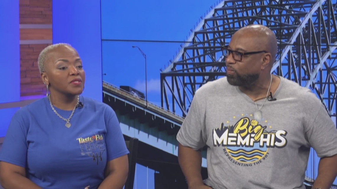 Memphis, Tennessee visual data 2