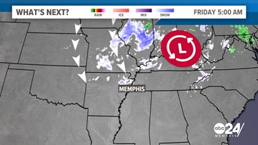 Memphis power outages: Christmas candles were put to use in 2022 - Memphis  Local, Sports, Business & Food News