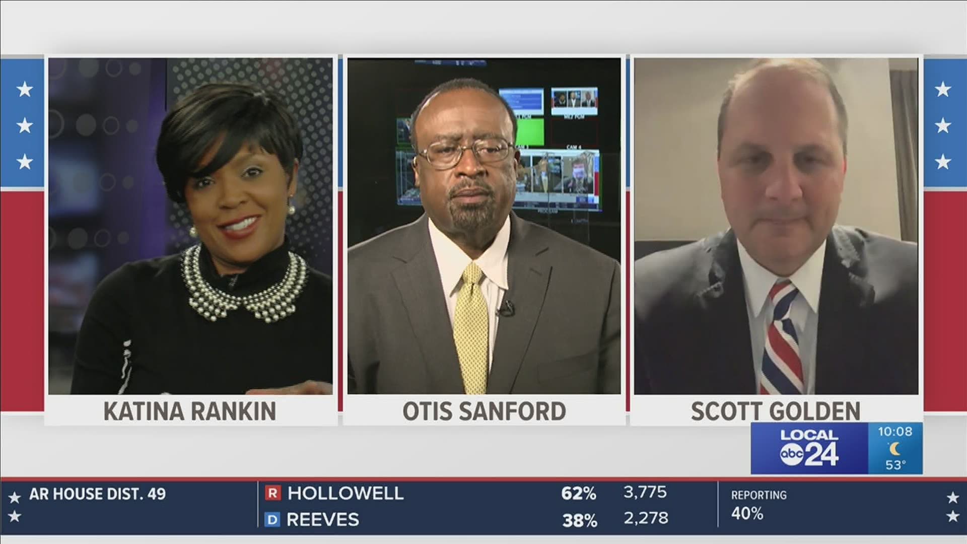 Local 24 News Political Analyst Otis Sandford and Scott Golden, Tennessee State Republican Chairman, join Local 24 News Anchors Richard Ransom and Katina Rankin.